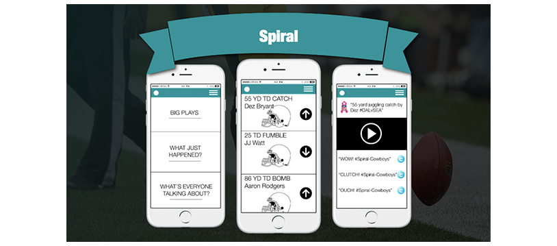 Spiral Prototype